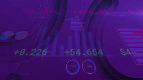 Animation-of-statistics-and-data-processing-over-purple-background