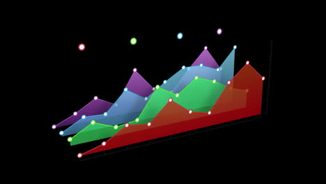 gráfico 3d colorido sobre fondo negro