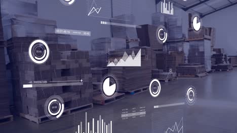 animation of data processing against inventory at a warehouse