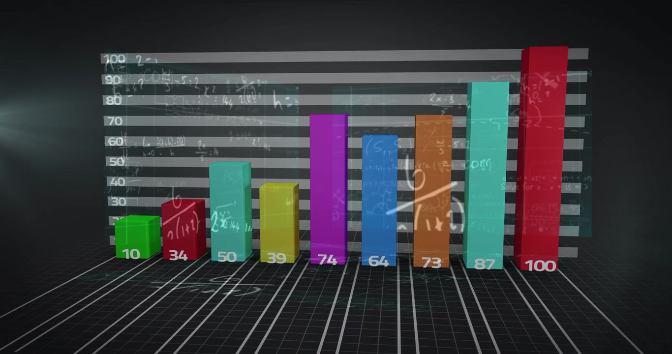 Animation of financial data processing over mathematical equations on black background