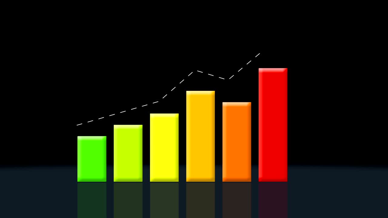 Rising stock market and exchange