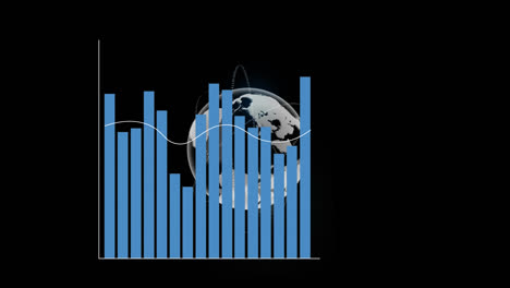 animation du traitement des données financières sur le globe sur fond noir