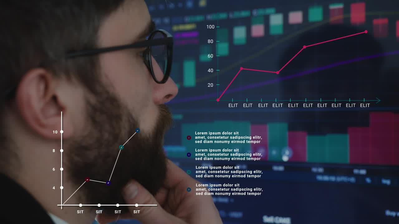 Financial Data Analysis and Business Intelligence Visualizations