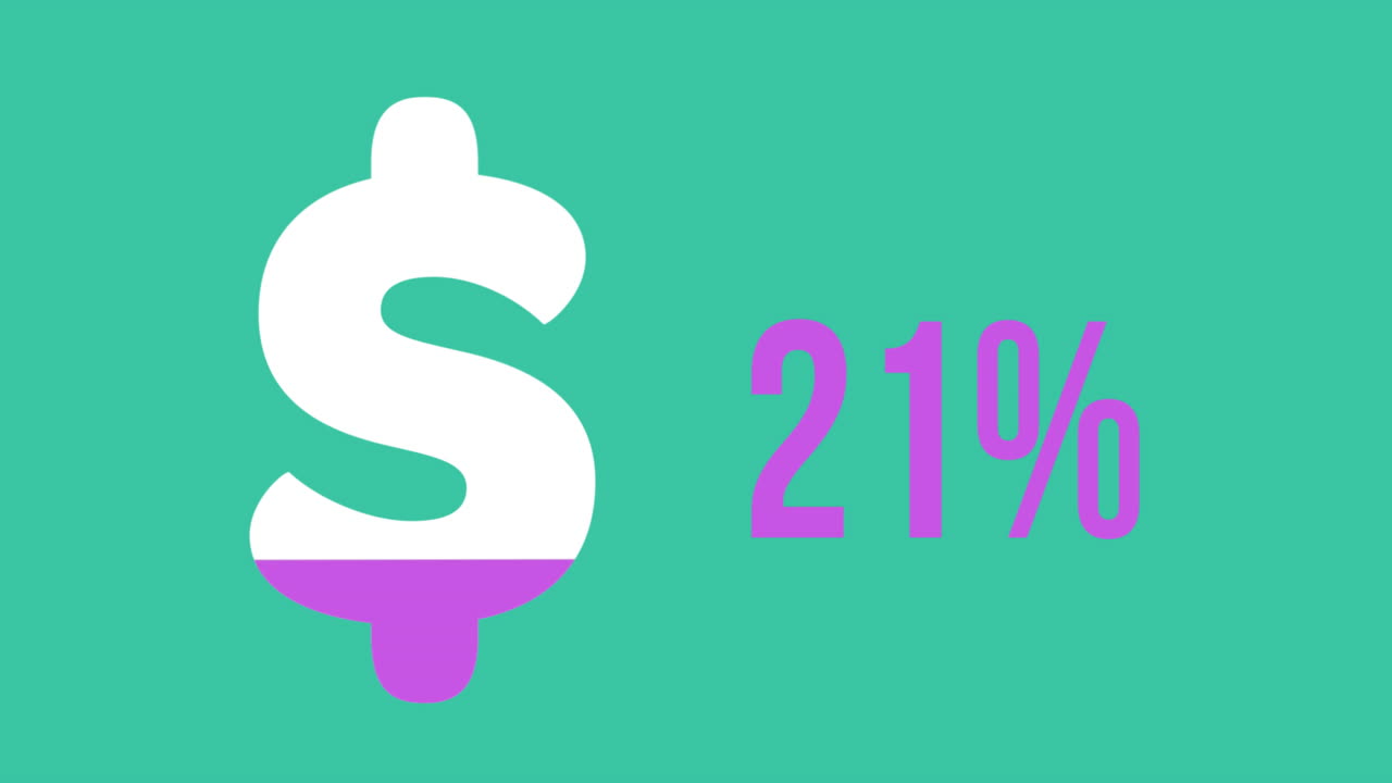 símbolo de dólar y porcentaje creciente en rosa sobre fondo verde 4k