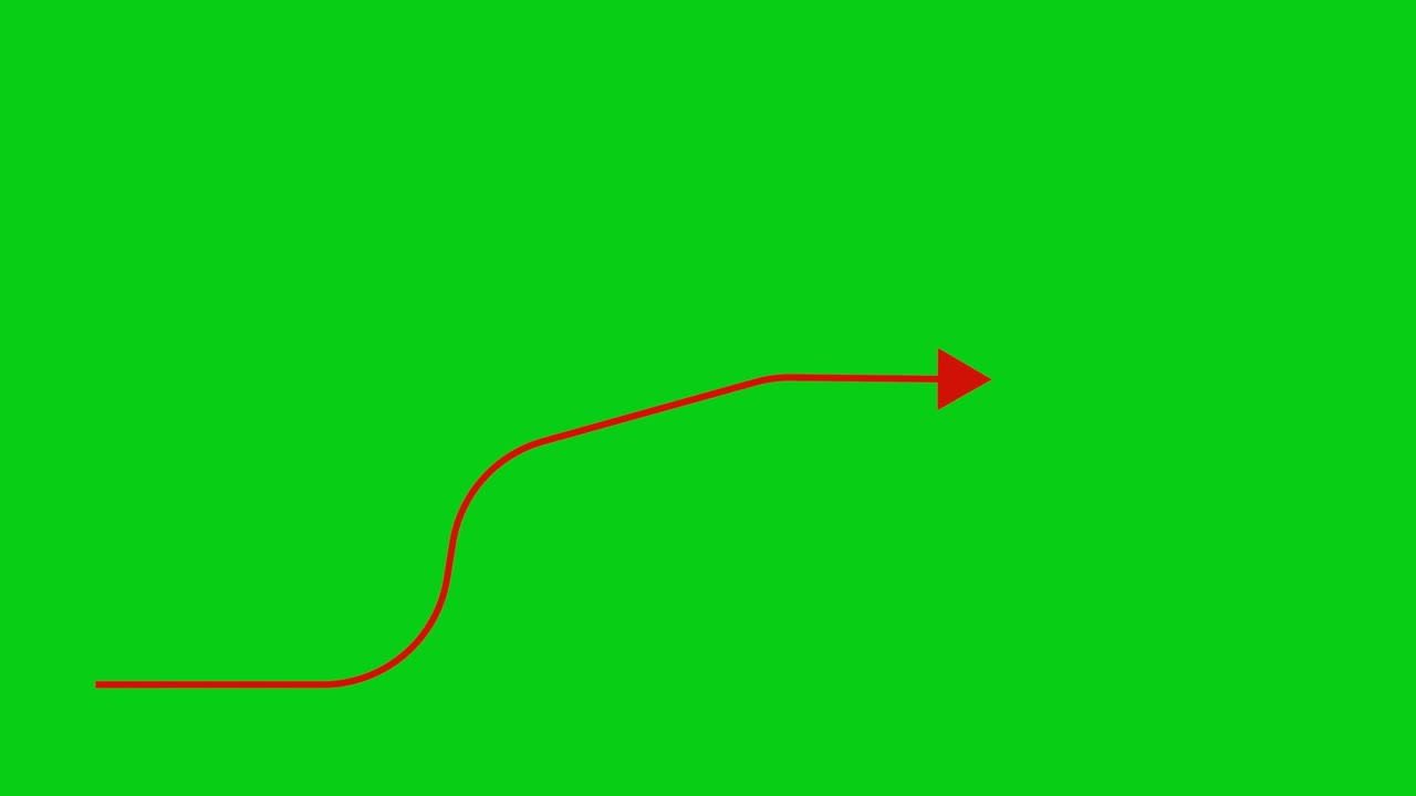 flecha animada moviéndose hacia arriba en el fondo de chromakey. gráfico animado del mercado de valores. gráfico de precios de las acciones.