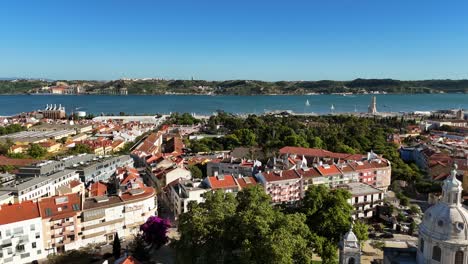 panoramic view of lisbon, portugal, with the tagus river and cityscape