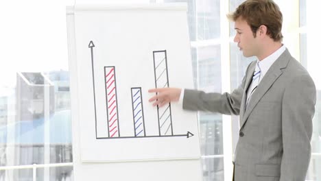 hombre de negocios carismático que presenta estadísticas