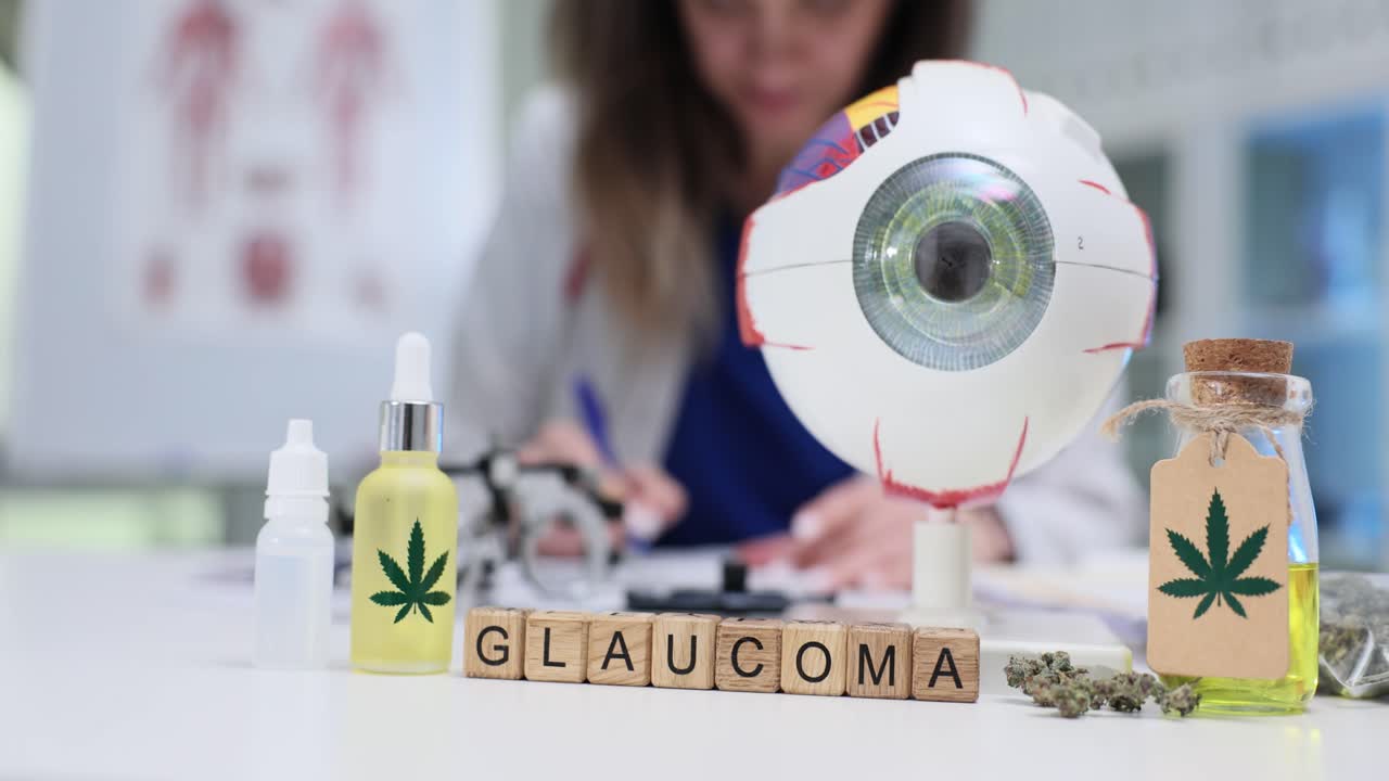 Glaucoma Treatment with Cannabis
