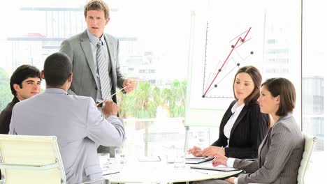 hombre de negocios informando las cifras de ventas a su equipo