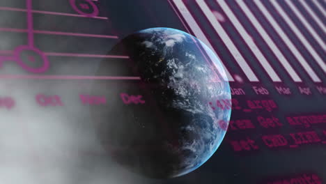 Animation of financial data processing over globe