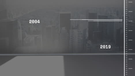 animation of city skyline with timeline showing years 2004 to 2019
