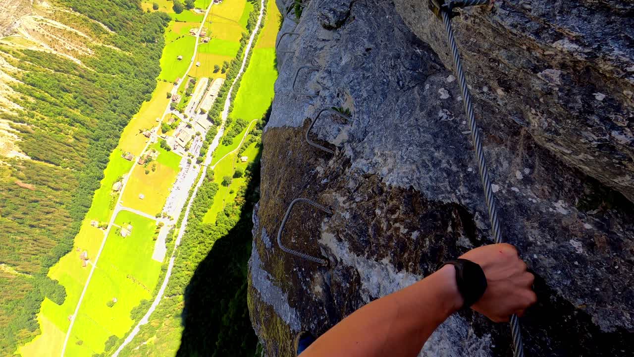 vista punto de vista