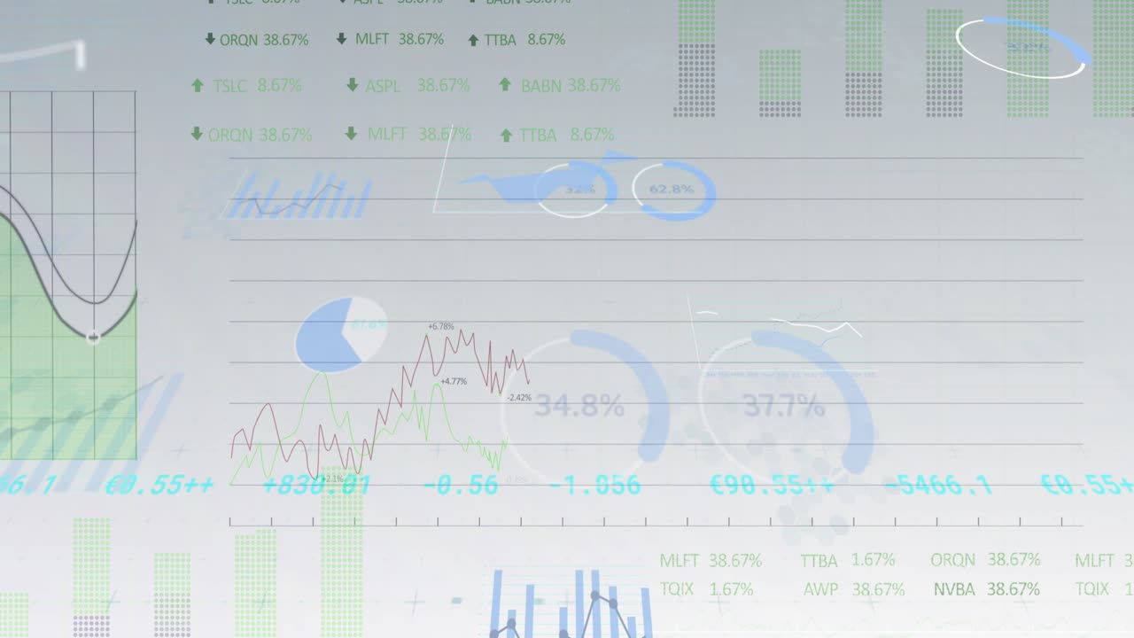 Pie segments appearing bars rising curve sweeping rings counting ticker scrolling showing trends