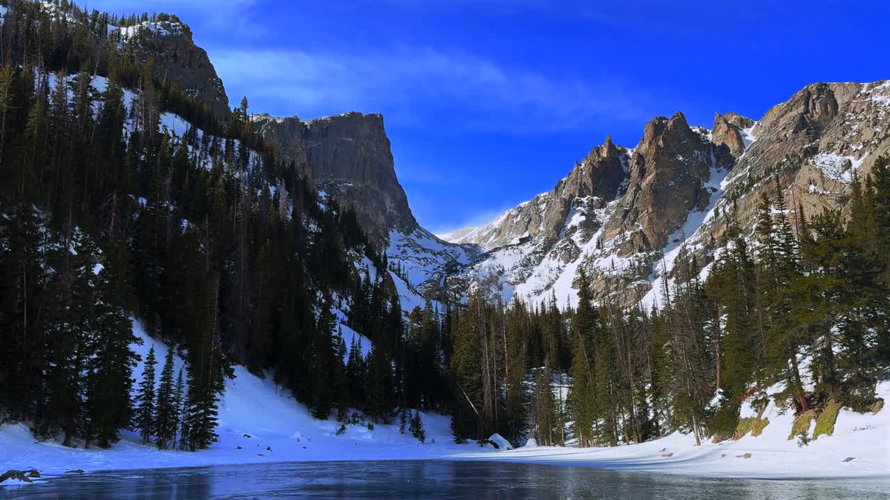 Drømmesjøen Vinter kobolt dypblå is Rocky Mountain nasjonalpark RMNP Colorado solrik blå himmel sterk vind Emerald Lake frossent landskap høyfjell Bear Lake-sti Flattop-fjellene Hallett Peak