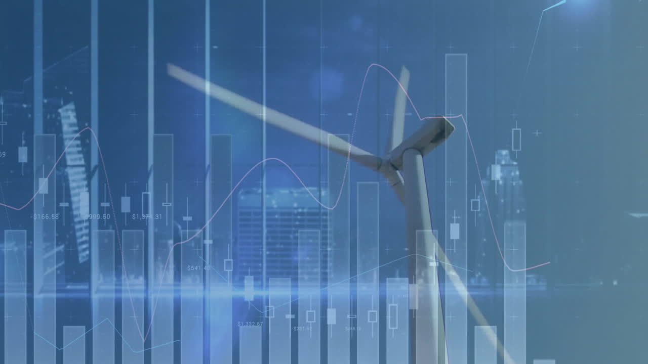 Wind turbine blade being animated in urban financial dashboard, showing candlestick and line graphs