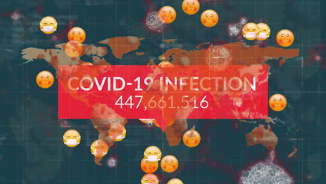 covi-19 infection with increasing cases and multiple face emojis over world map on green background