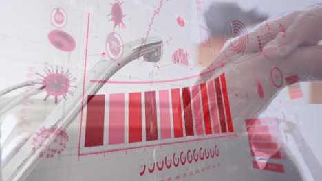 graph of coronavirus bacteria over woman washing hands.