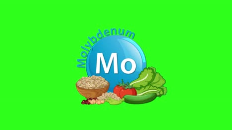 animated sequence reveals the molybdenum element symbol with labeled text, accompanied by illustrated healthy foods, set against a bright green backdrop