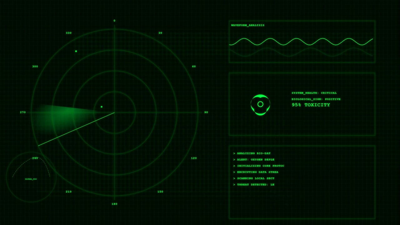 Interfaccia radar digitale con analisi di sistema e rilevamento delle minacce