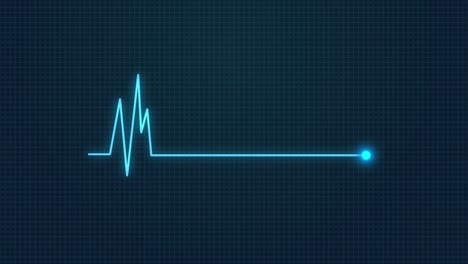 electrocardiogram loop 4k animation, electronic health pulse movements screen