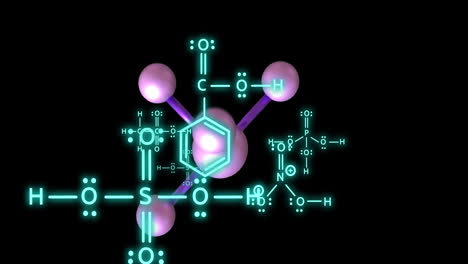 animación de moléculas y procesamiento de datos científicos
