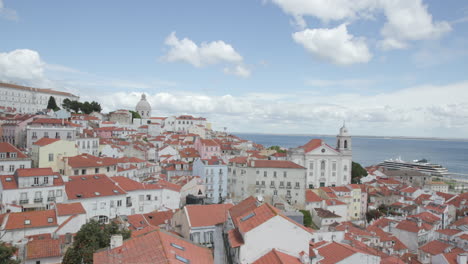 a panoramic view of lisbon, portugal