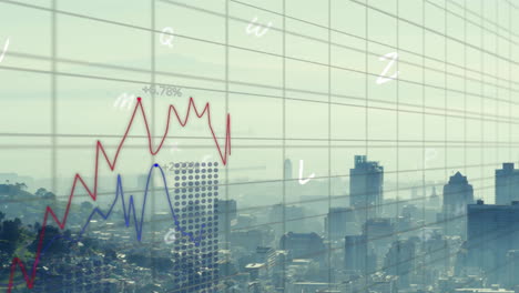 Animación-Del-Procesamiento-De-Datos-Financieros-Sobre-El-Paisaje-Urbano