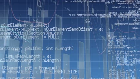 Programmcodes-Mit-Grafiken-Und-Statistiken