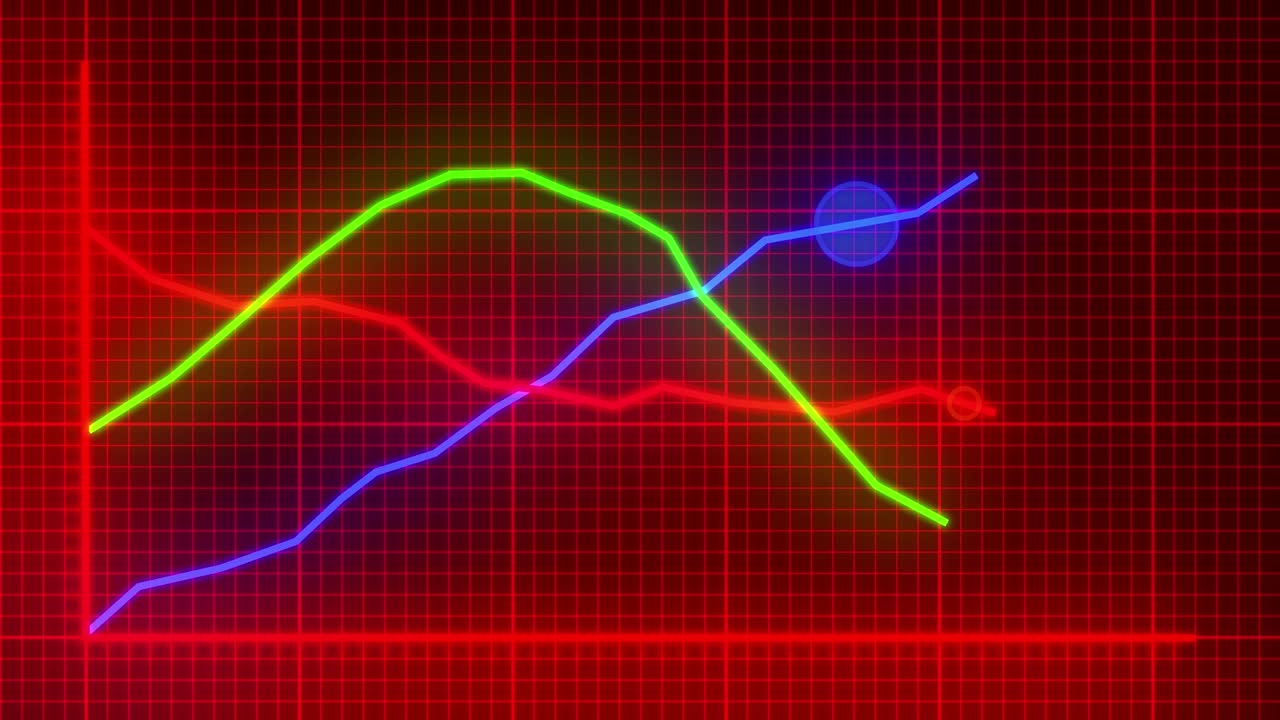 gráfico de líneas gráfico de puntos de neón gráfico de finanzas de negocios datos cifras estadísticas 4k