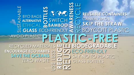 plastic-free related words animated text word cloud on clean beach background.