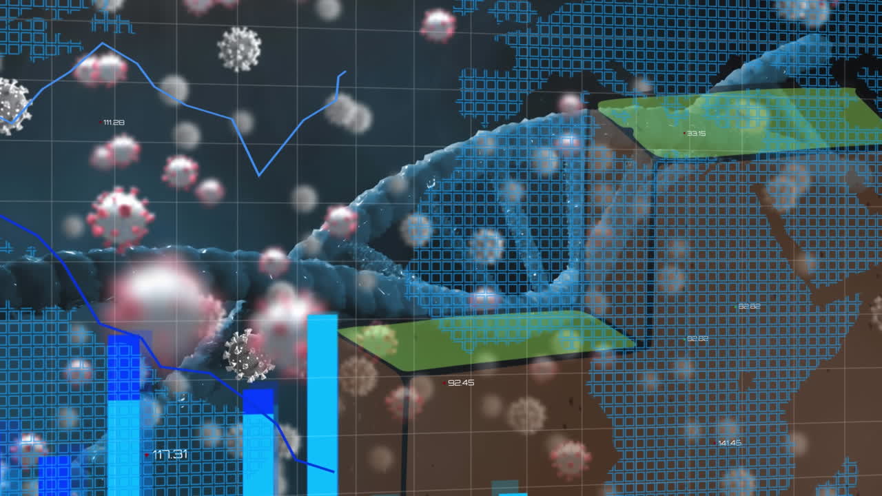 하락하는 코비드-19 세포에 대한 데이터 처리의 애니메이션.