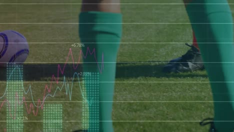 animación del procesamiento de datos financieros sobre un jugador de fútbol caucásico en el campo