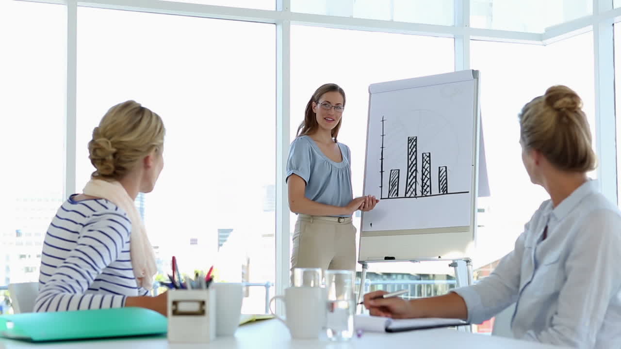 Businesswoman presenting bar chart to colleagues