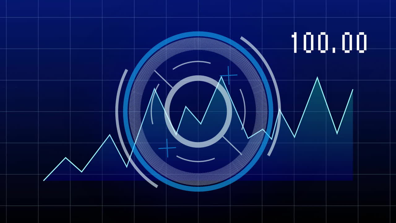 animación de análisis de datos financieros con gráfico fluctuante e interfaz circular