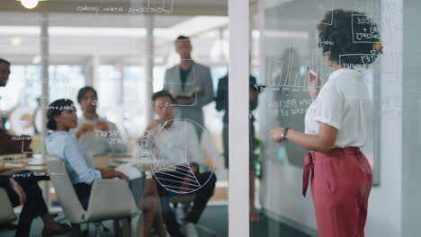 young mixed race business woman writing on glass whiteboard team leader training colleagues in meeting brainstorming problem solving strategy sharing ideas in office presentation seminar 4k
