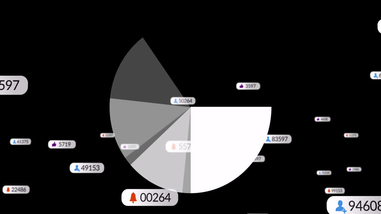 Animating pie chart with data notifications on black background, focusing on details