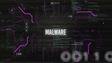 Malware-Textanimation-über-Digitalem-Code-Und-Binärzahlen-Hintergrund