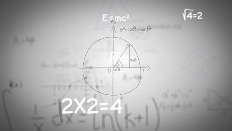 animación de ecuaciones matemáticas borrosas y flotantes en la pizarra