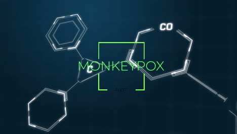 animation of monkey pox over chemical formulas on navy background