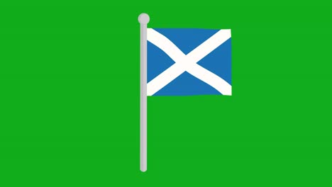 loop animation of the flag of scotland fluttering on a pole