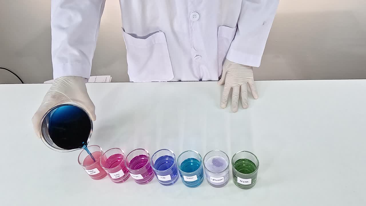 observación del cambio de color con variaciones de ph
