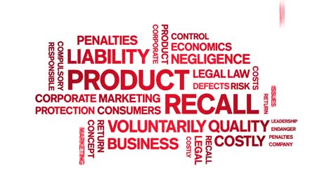 product recall animated tag word cloud,text design animation seamless loop.