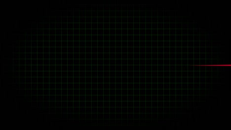 electrocardiograma osciloscopio forma de onda animación gráficos de movimiento