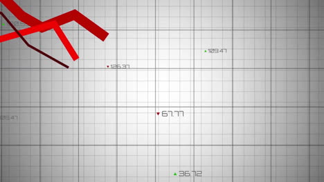 animación de líneas rojas y procesamiento de datos financieros a través de la red