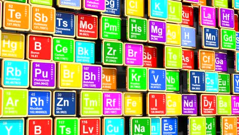 colored periodic table of the elements 3d video, loop animation. 3d rendering