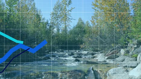 animación de múltiples gráficos sobre una corriente en el bosque contra un cielo despejado.