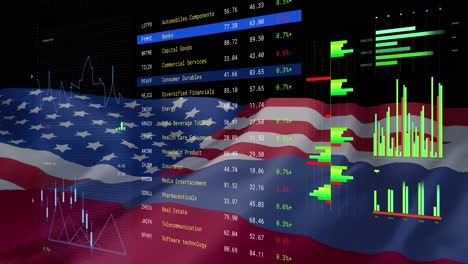 animation of financial data processing over flag of united states of america and russia