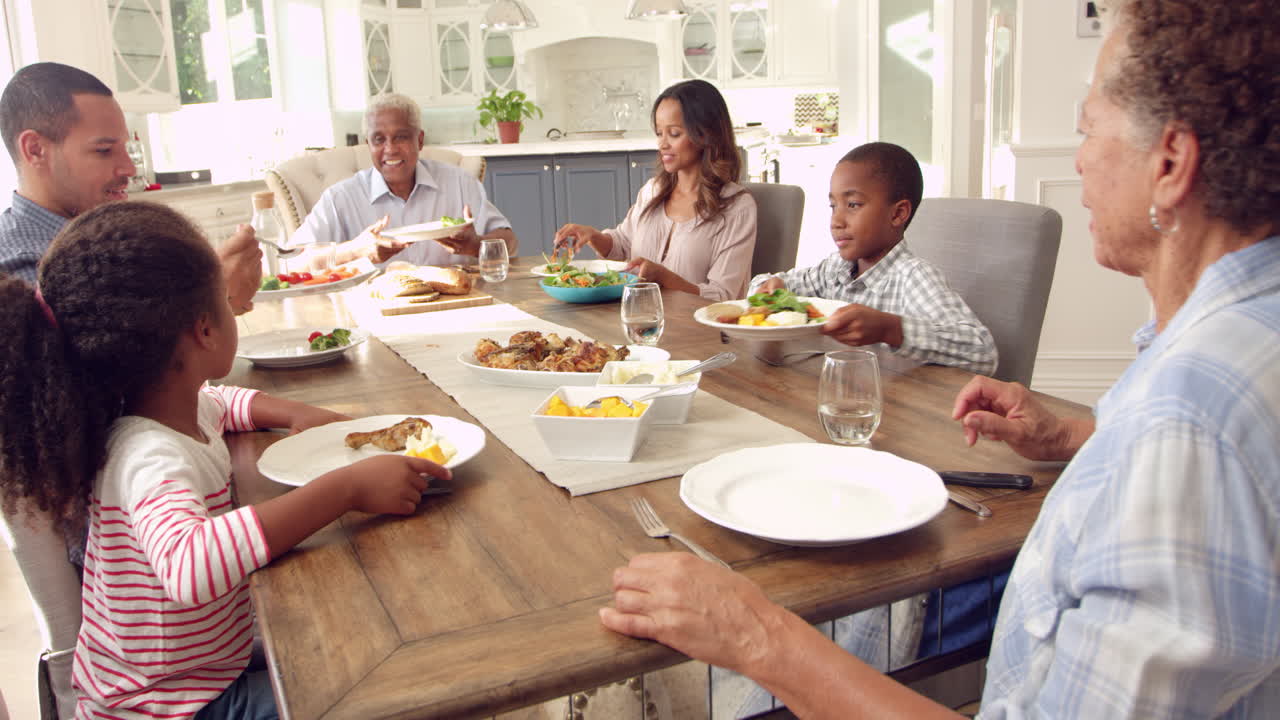 Extended Family Group Eating Meal At Home Shot On R3D