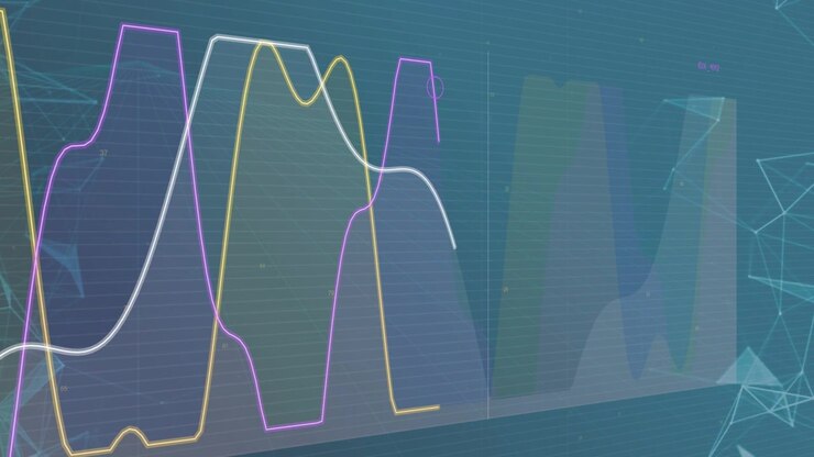 On start multi-line chart showing three color traces rising, crossing, layering, visualizing trends