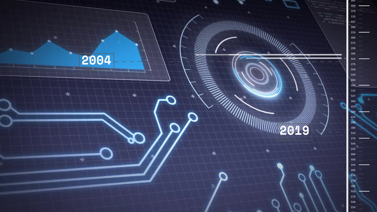 Animation of futuristic digital interface with data graphs in school setting